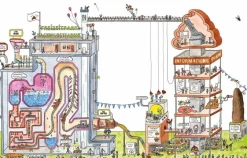 Kinder ZEIT Buchhandlung Die Kackwurstfabrik