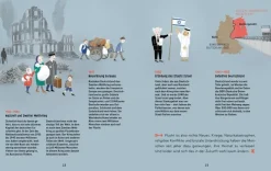 Kinder ZEIT Buchhandlung Drösser, C / Coenenberg, N: Wir mussten flüchten