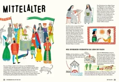 Kinder ZEIT Buchhandlung Frauenleben im Lauf der Zeit