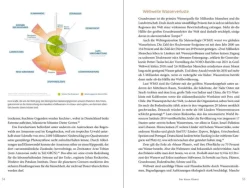 ZEIT Buchhandlung Ute Scheub/ Stefan Schwarzer: Aufbäumen gegen die Dürre
